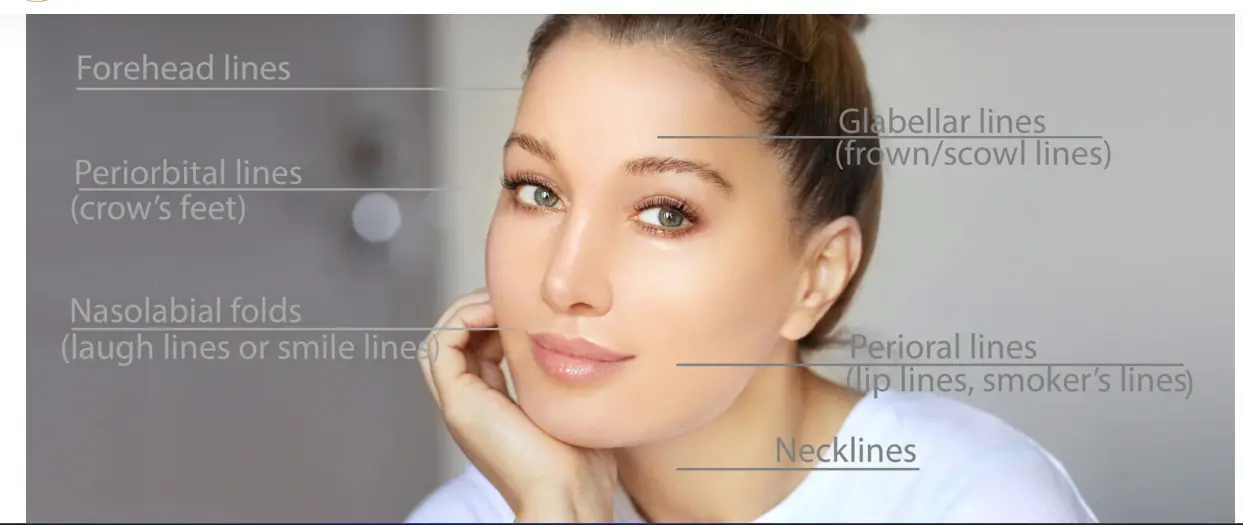 Botox-in-services-by-the-whole-you-wellness-center-in-st.-peters-mo